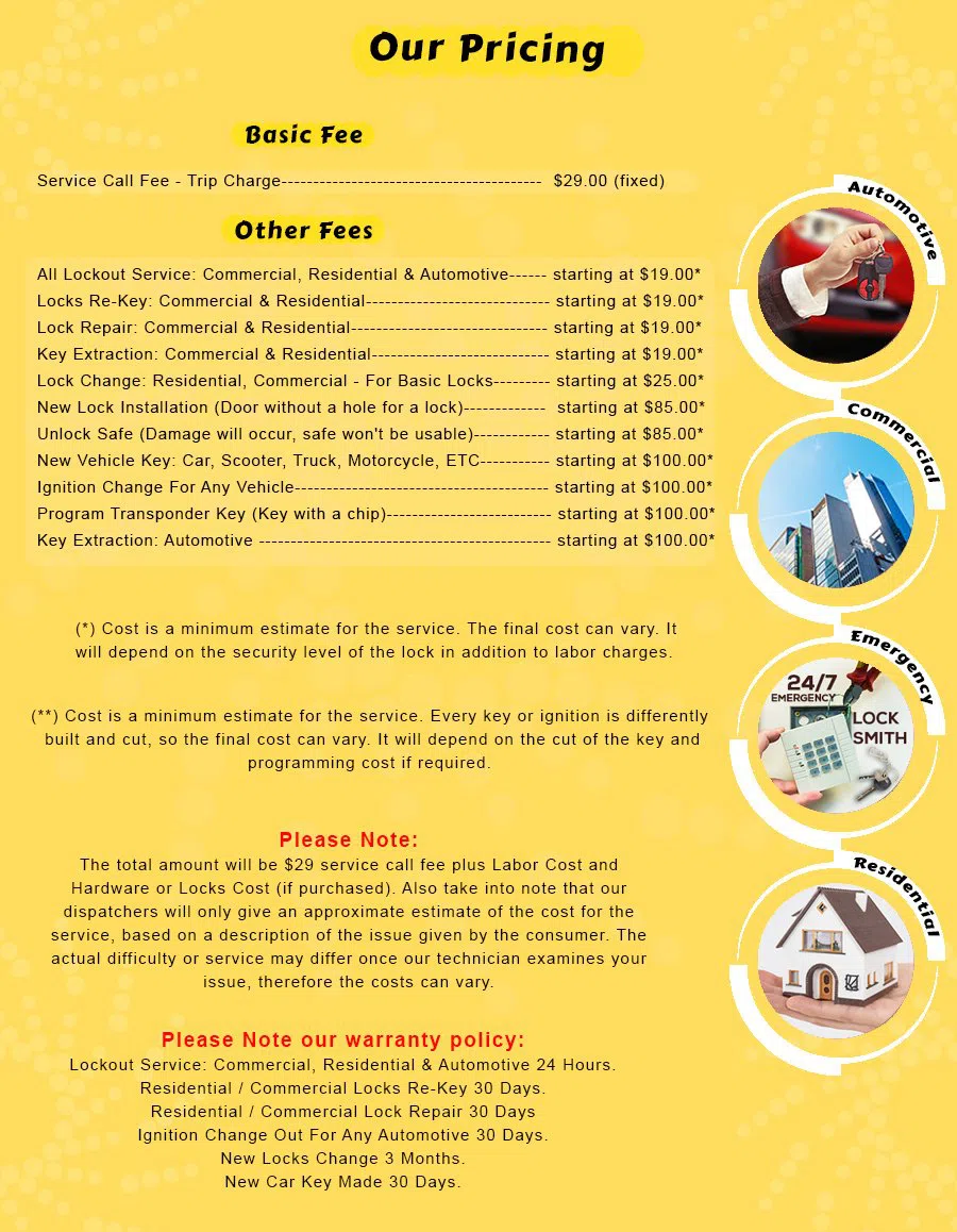 Advanced Locksmith Shop Waltham, MA 781-519-7232